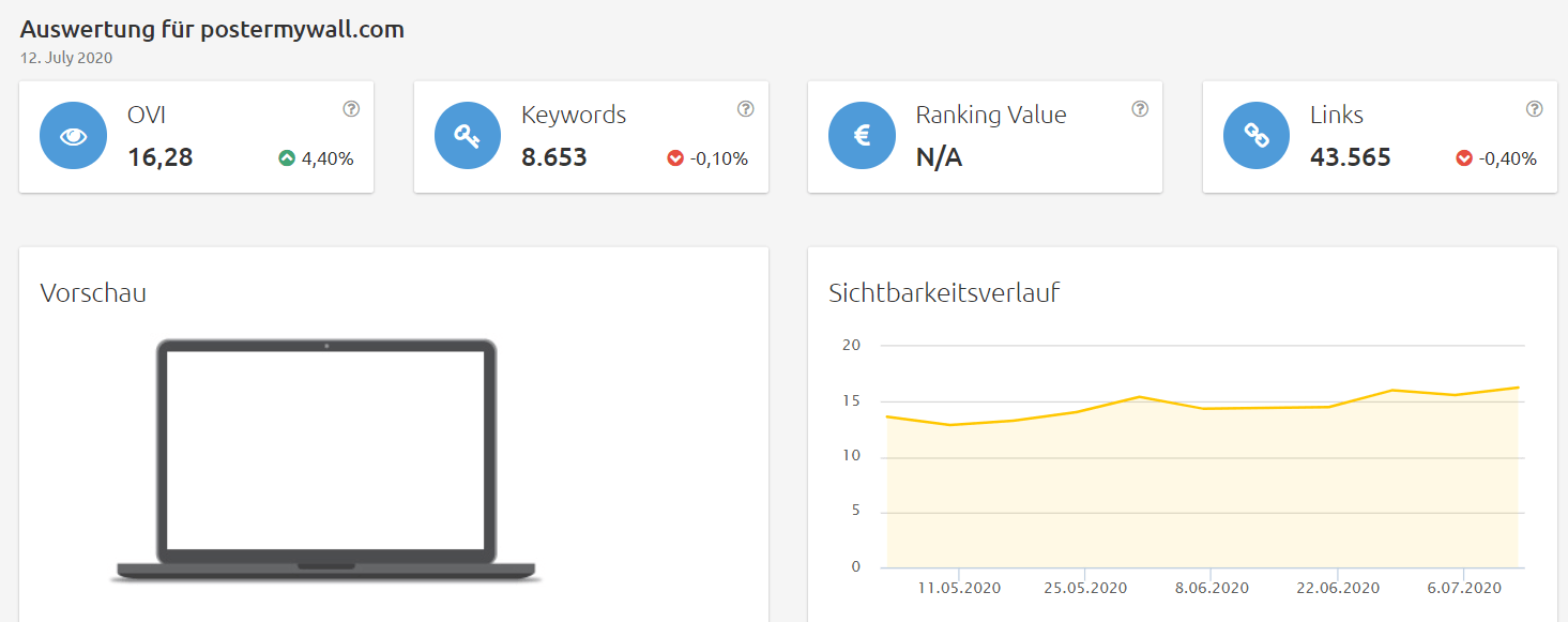 postermywall-sichtbarkeit Konkurrenzanalyse Brille online testen