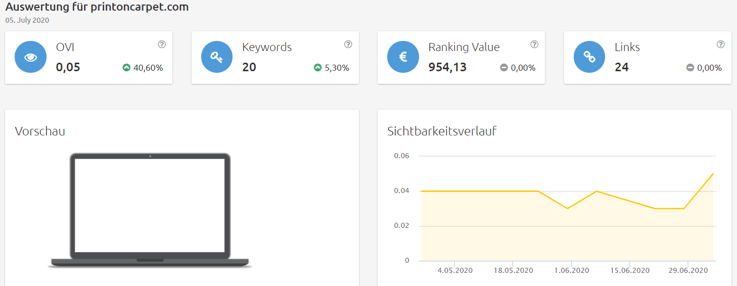 printoncarpet-sichtbarkeit Konkurrenzanalyse virtuelle brillenanprobe