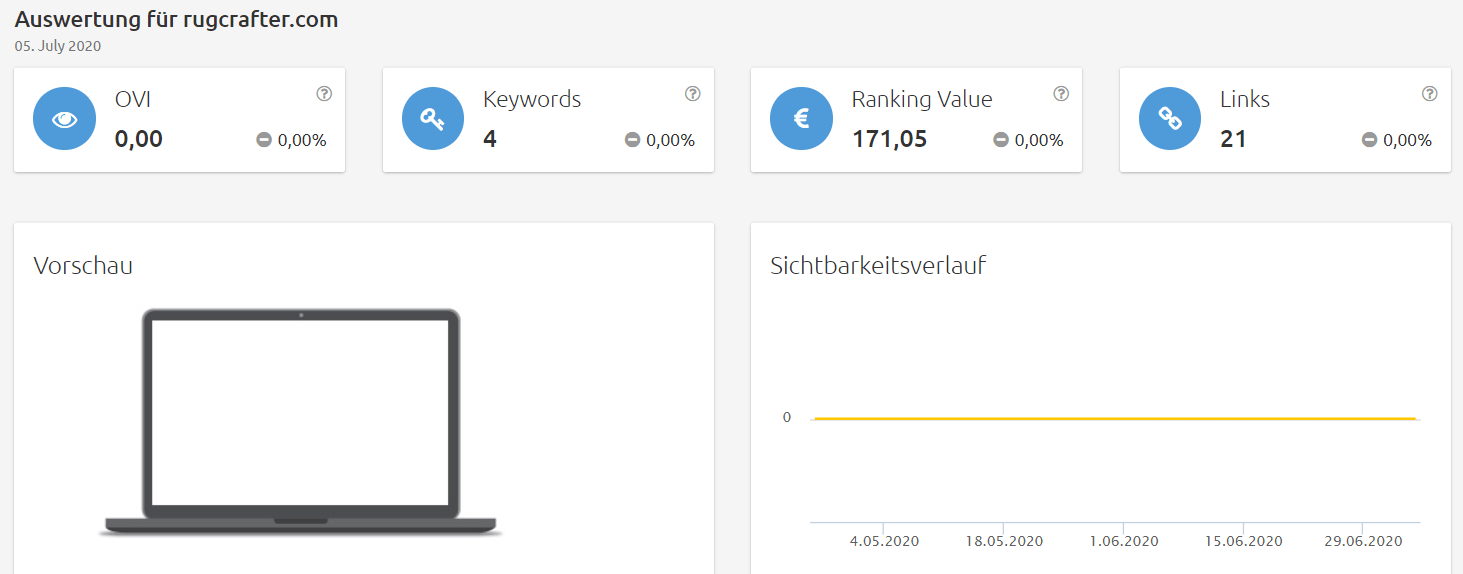 rugcrafter-sichtbarkeit Konkurrenzanalyse Brille online testen