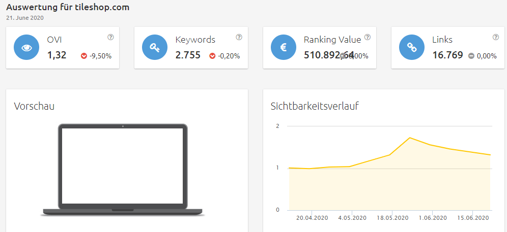 tileshop-sichtbarkeit Konkurrenzanalyse Brille virtuell anprobieren